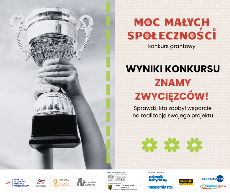 Wyniki konkursu AKUMULATOR SPOŁECZNY – MOC MAŁYCH SPOŁECZNOŚCI